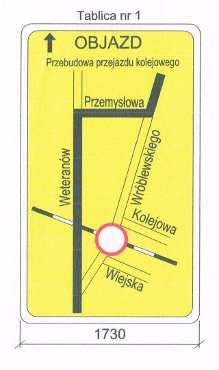 1003 zamkniecie przejazdu radzymin