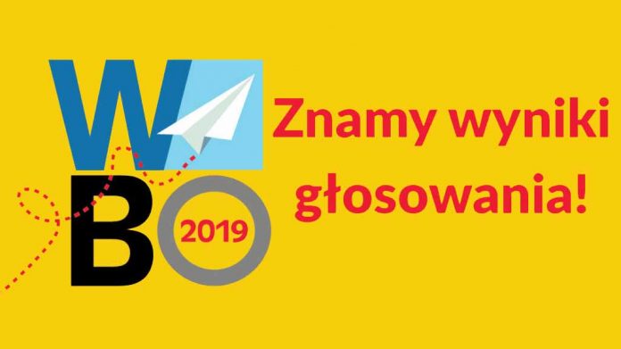 Znamy zwycięskie projekty WBO 2019