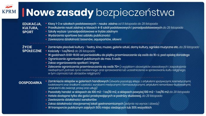 Rząd wprowadza nowe zasady bezpieczeństwa