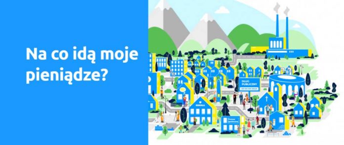 Sprawdź na co idą pieniądze w Gminie Radzymin, ilustracja: radzymin.pl