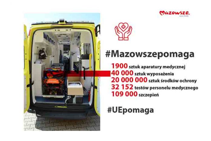 Sejmik podsumował walkę Mazowsza z pandemią, fot: mazovia.pl