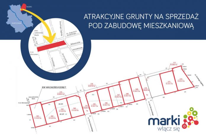 Miasto Marki wystawia na sprzedaż działki