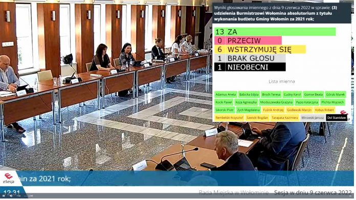 Rada Miejska w Wołominie udzieliła Elżbiecie Radwan wotum zaufania oraz absolutorium, fot: wolomin.org