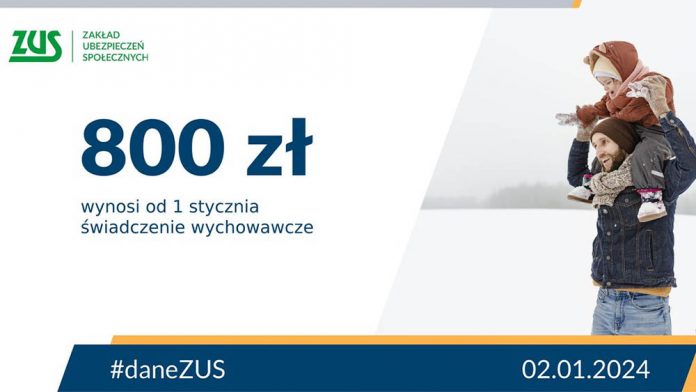 Niektórzy mogą dłużej poczekać na 800 plus, a w styczniu dostaną jeszcze 500 plus